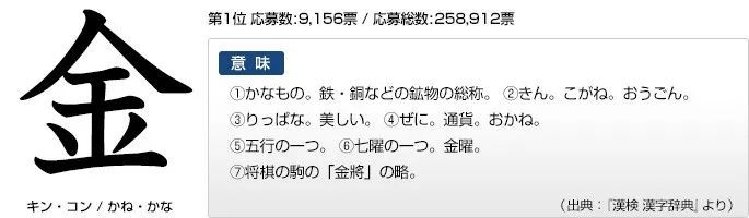 2018年日本年度汉字是哪个字,日本历年评选出的年度汉字