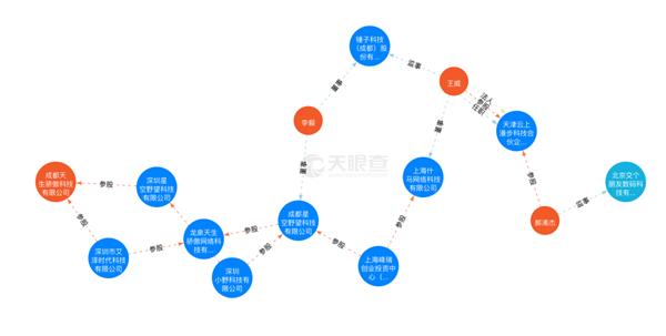 曝罗永浩开网店,罗永浩开淘宝店了吗