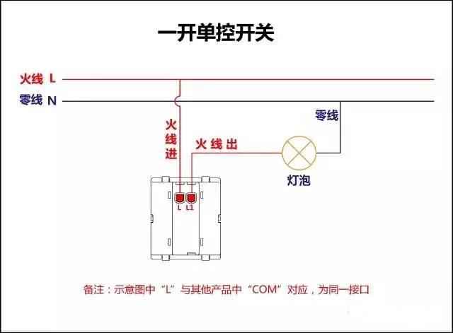 费控电表外置断路器接线图,脱扣断路器接线图带三相电表