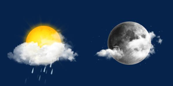 天气是气温吗,天气是冷是热