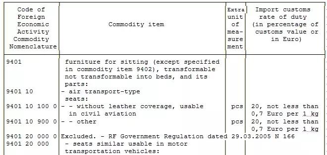 外贸必备空运实时查询网站,外贸进口商品信息查询