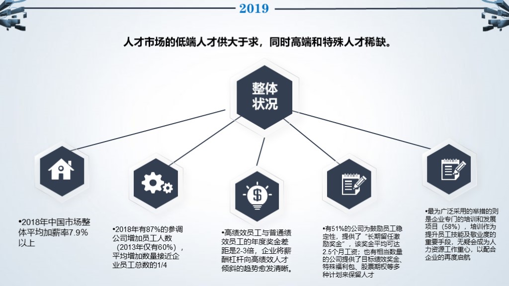 人事行政年终总结ppt模板免费下载,人事行政月度汇报ppt红色模板