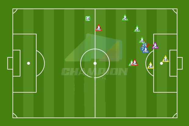 王彤鲁能左后卫还是右后卫,王彤鲁能边卫完整版