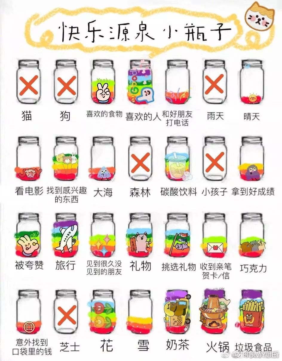 超火的小瓶子涂鸦原图,涂鸦小瓶子颜值原图