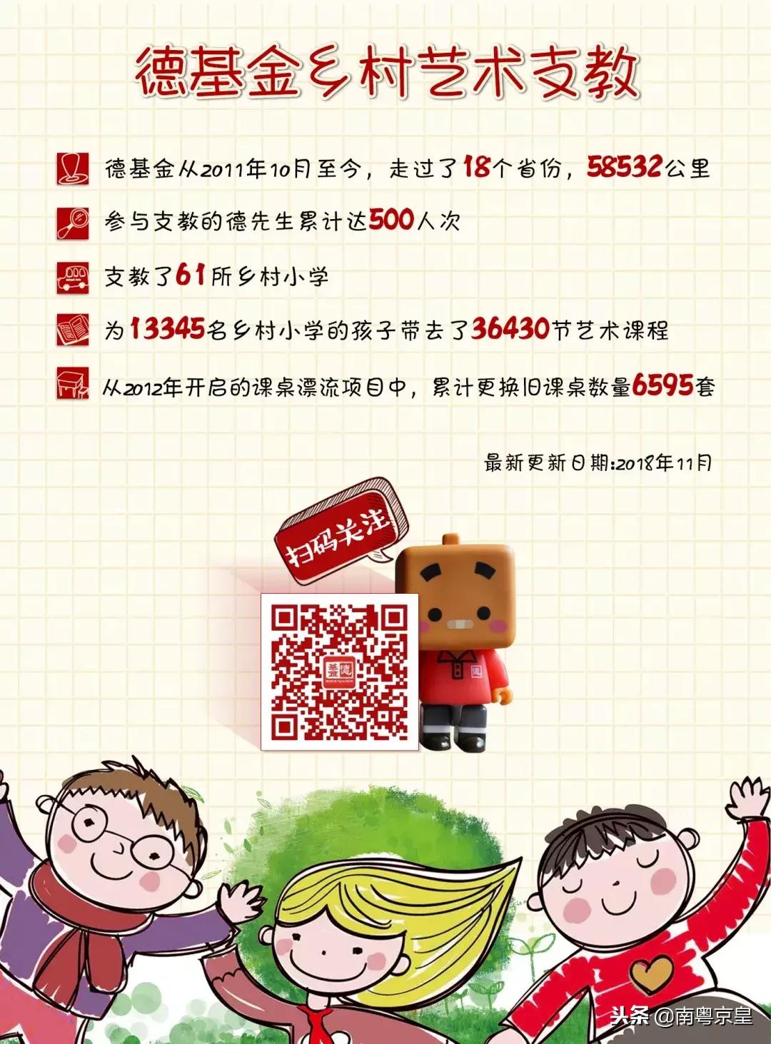 支教湛江雷州,到雷州支教