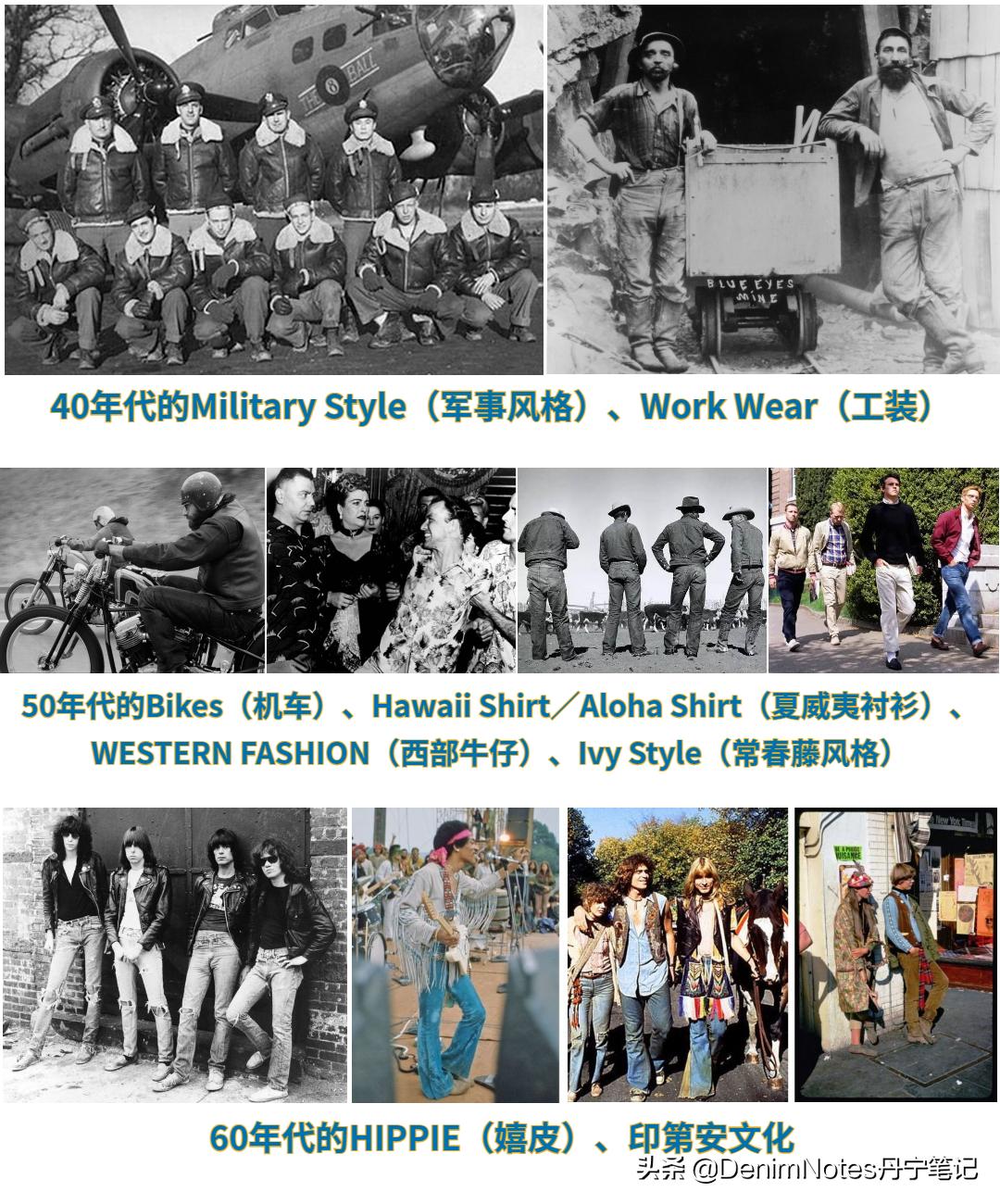 为什么说LEVISLVC是牛仔裤天花板？