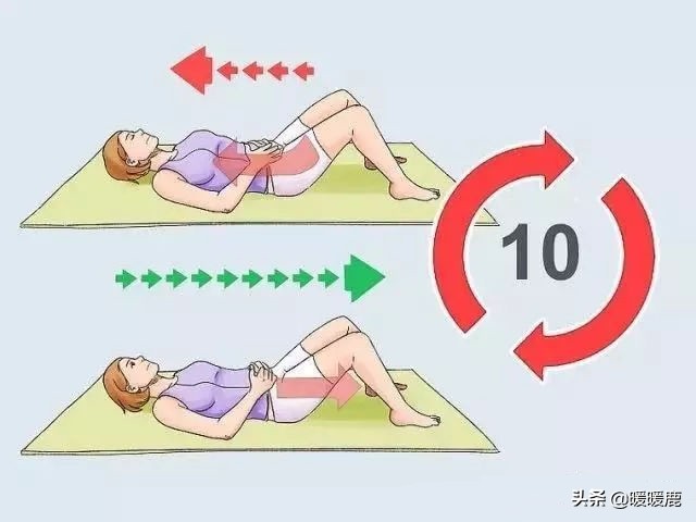 孕妇*处私**骨头痛是耻骨联合分离吗，疼的不能走路，不能翻身怎么办