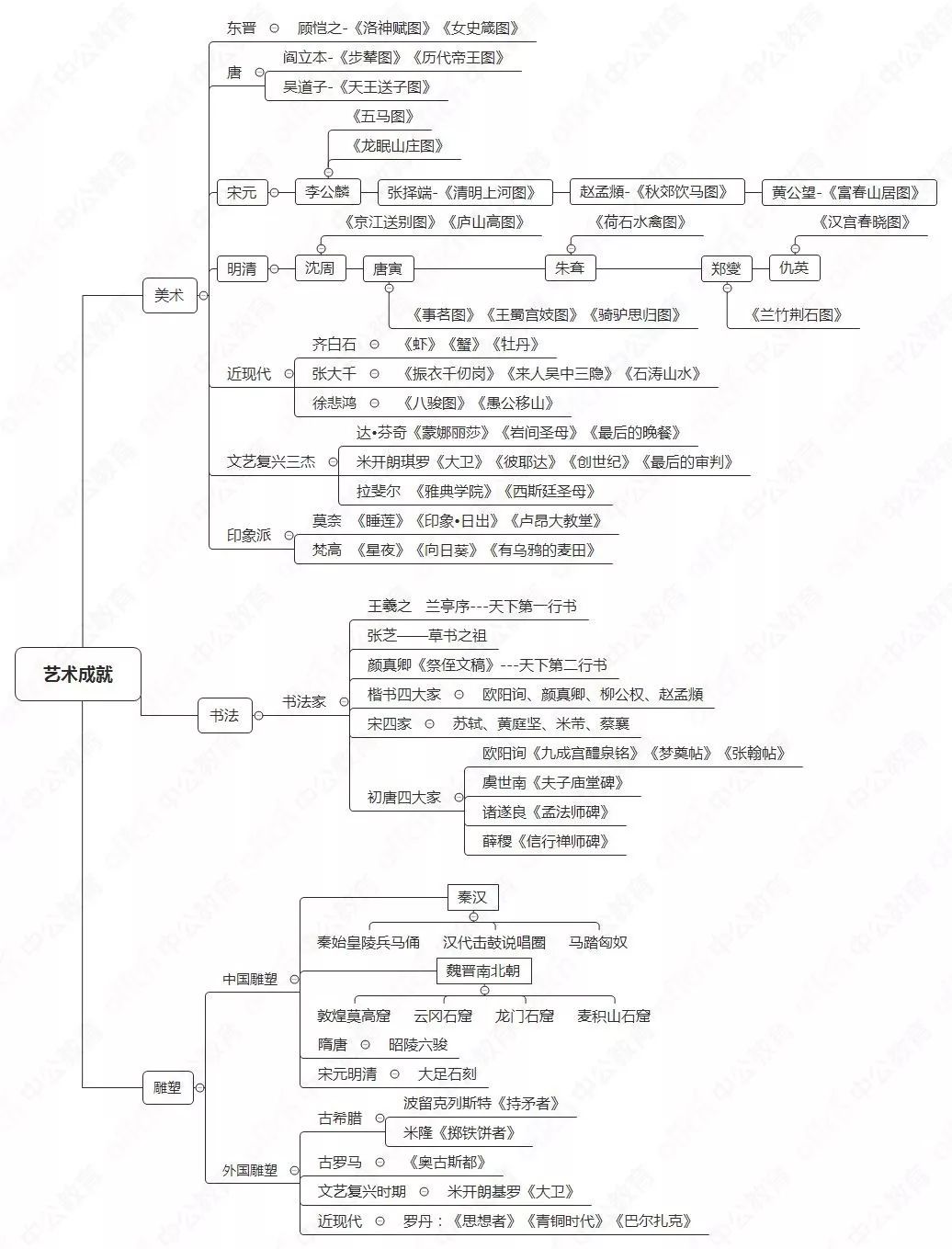 为什么这样复习的人，更容易上岸教师资格证？