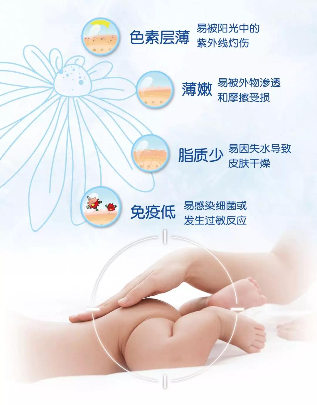 德式泰迪熊纸尿裤测试,经典泰迪熊纸尿裤丝享奢宠系列