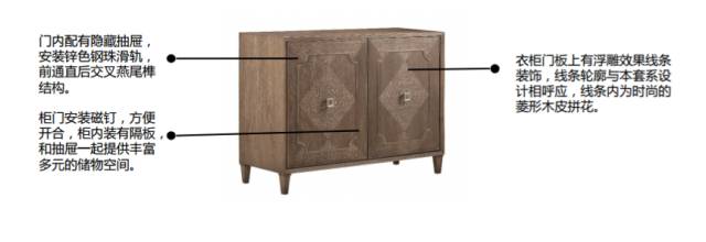 真正的生活必需用品,真正的生活需要留白吗