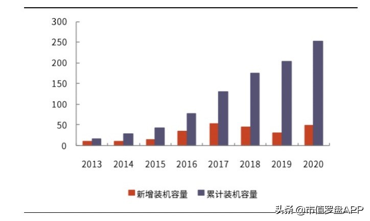 特变电工:年内涨幅189.48%,究竟是凭运气还是靠实力