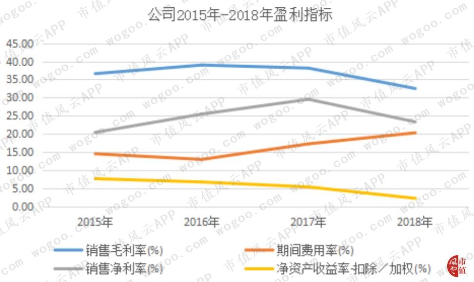 吉药控股退市预警,吉药控股真的会退市吗