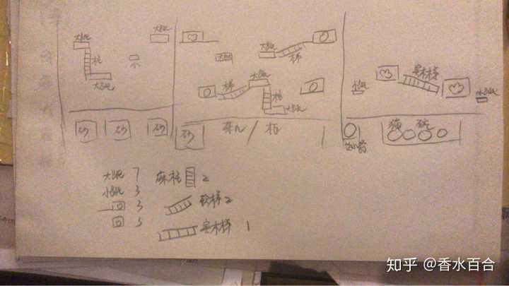 买了高层的人怎么样了,买了顶楼的房子后悔了吗