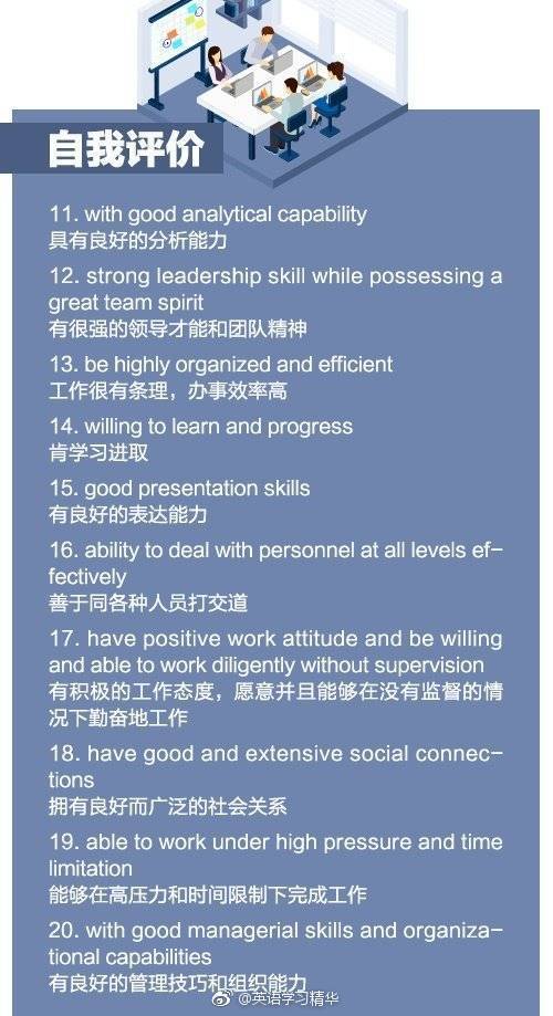 英文简历的必备要素,中英文简历有哪些