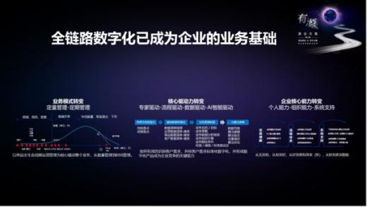 2023美业全国展会,美业峰会2024