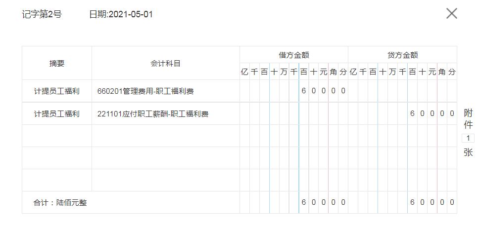 连锁店会计做账的流程,药房财务做账流程