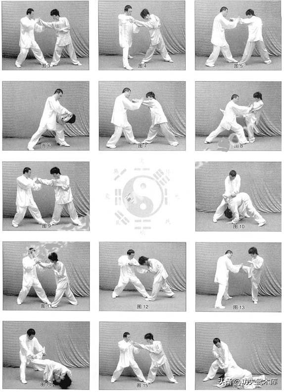 程氏八卦掌转身掌八种练法,杨派八卦掌实战功法