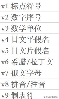 苹果手机键盘怎么输入特殊符号,电脑键盘上特殊符号怎么打视频