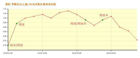 竞彩经验分享视频,竞彩经验与技巧
