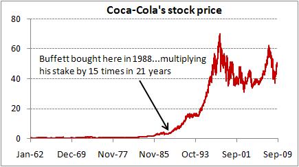 股神巴菲特人生史,股神巴菲特个人经历介绍