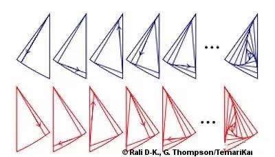 手鞠球各种花色的制作教程,入坑前视频教程