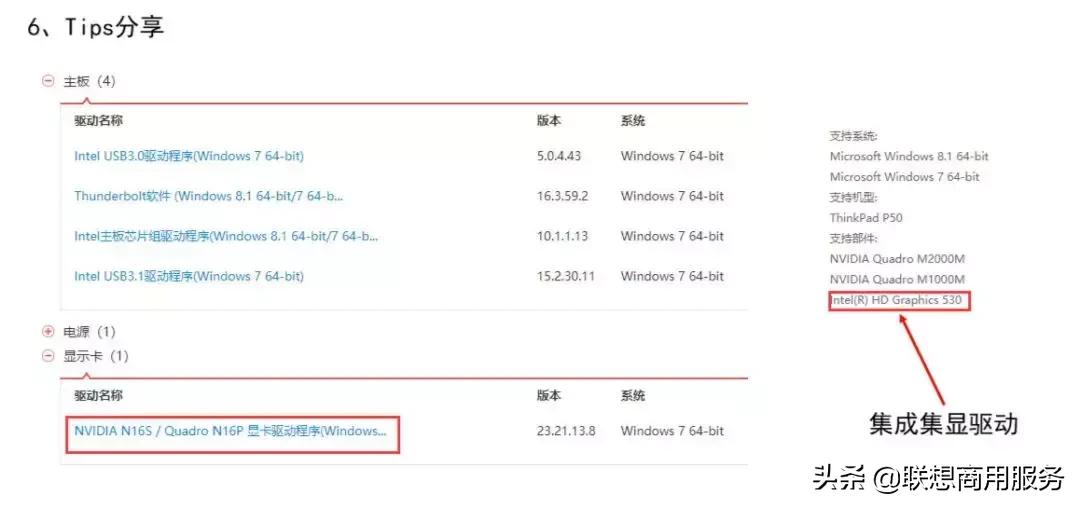 电脑常见基本问题排查及解决方法,电脑常见简单问题处理大全