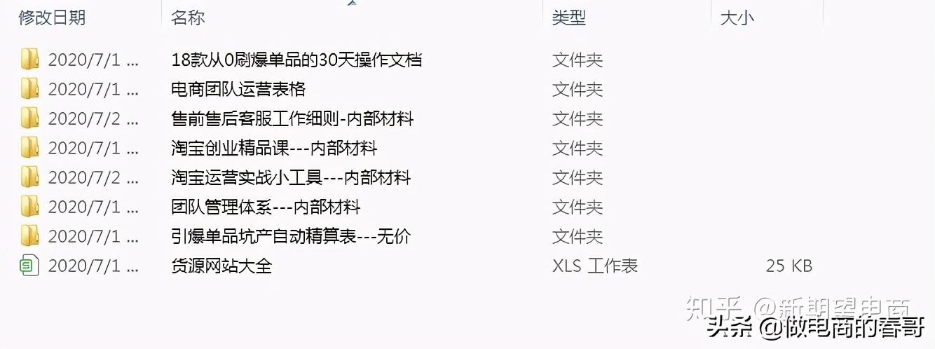淘宝鞋包怎么选品,淘宝店铺服饰攻略怎么做的