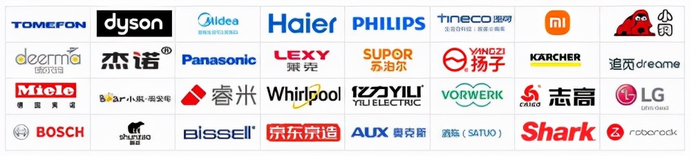 卧室吸尘器哪种品牌比较好,什么牌子吸尘器装修用好