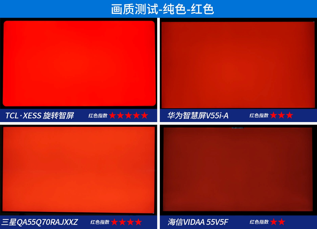 挑战最强眼力测试,挑战最强游戏视角