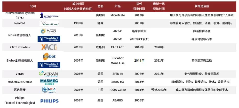 中金机器人,中金切粒机