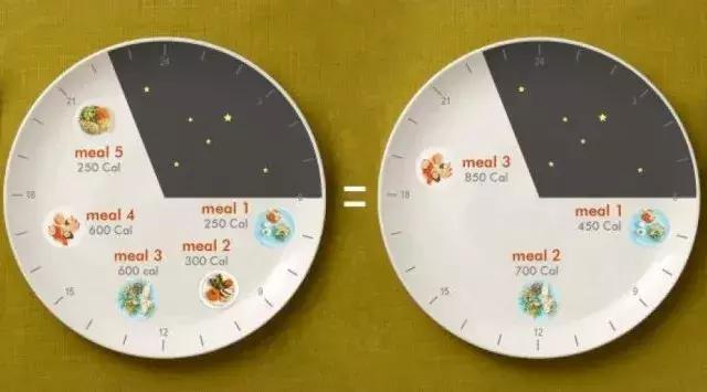 专家：糖尿病人切忌少食多餐，少食多餐会让胰岛素水平更糟糕！