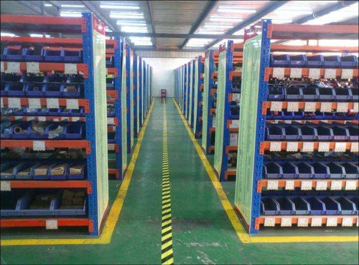 人机料法环对应生产管理指标,人机料法环的生产管理方法