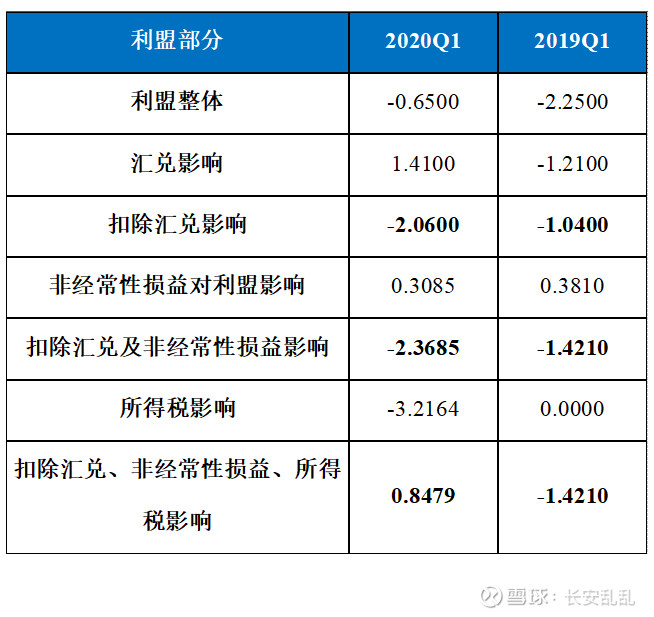 纳思达旗下打印机品牌,纳思达在打印机市场排名
