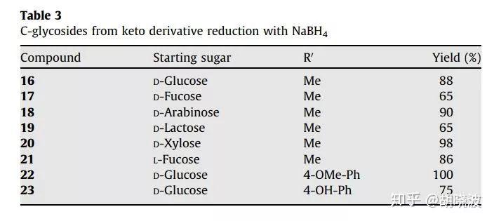 欧莱雅哪款眼霜中含玻色因,欧莱雅哪款含了玻色因高