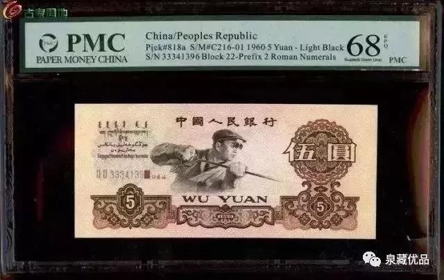 最新评级币一览表,最靠谱的评级币