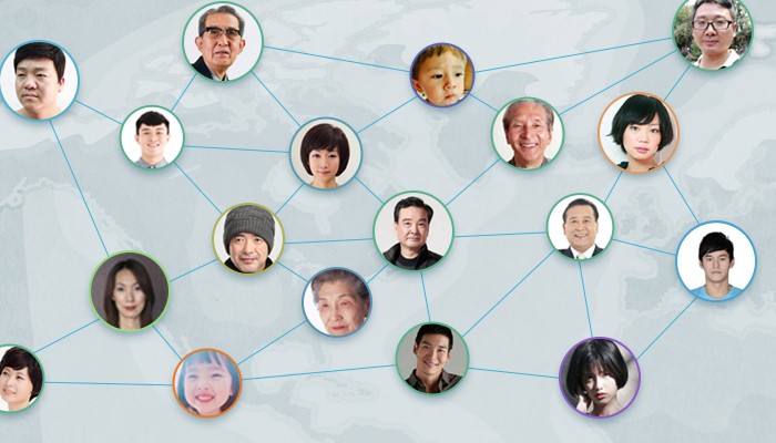 修家谱的词句,修家谱的用词大全