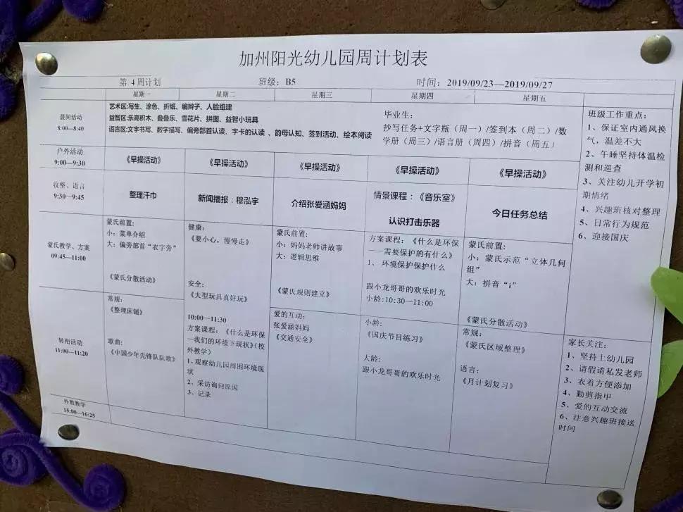 蒙氏教育幼儿园探园,参观蒙氏幼儿园的相关问题