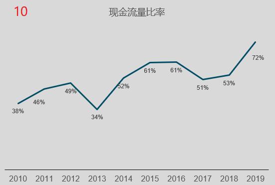 永新股份每年的分红为什么这么高,永新股份2024年分红时间