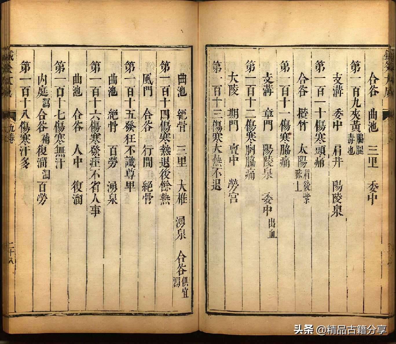 针灸书排行榜前十名,针灸全书阅读