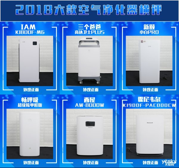 空气净化器2017评测,天极网测评视频
