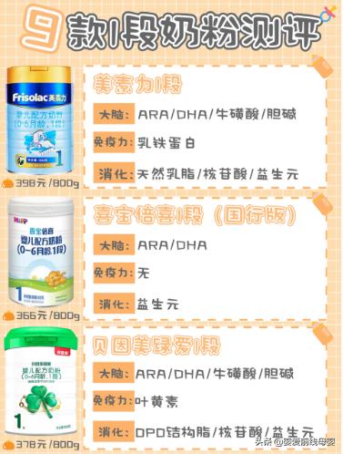 贝因美臻爱奶粉怎么样1段,爱他美卓萃奶粉0-6个月评测