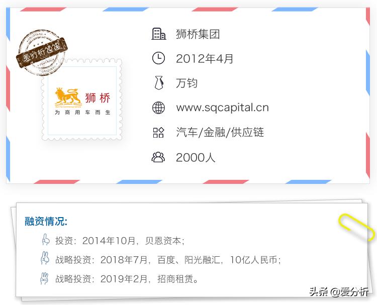 贝恩狮桥,贝恩资本与狮桥