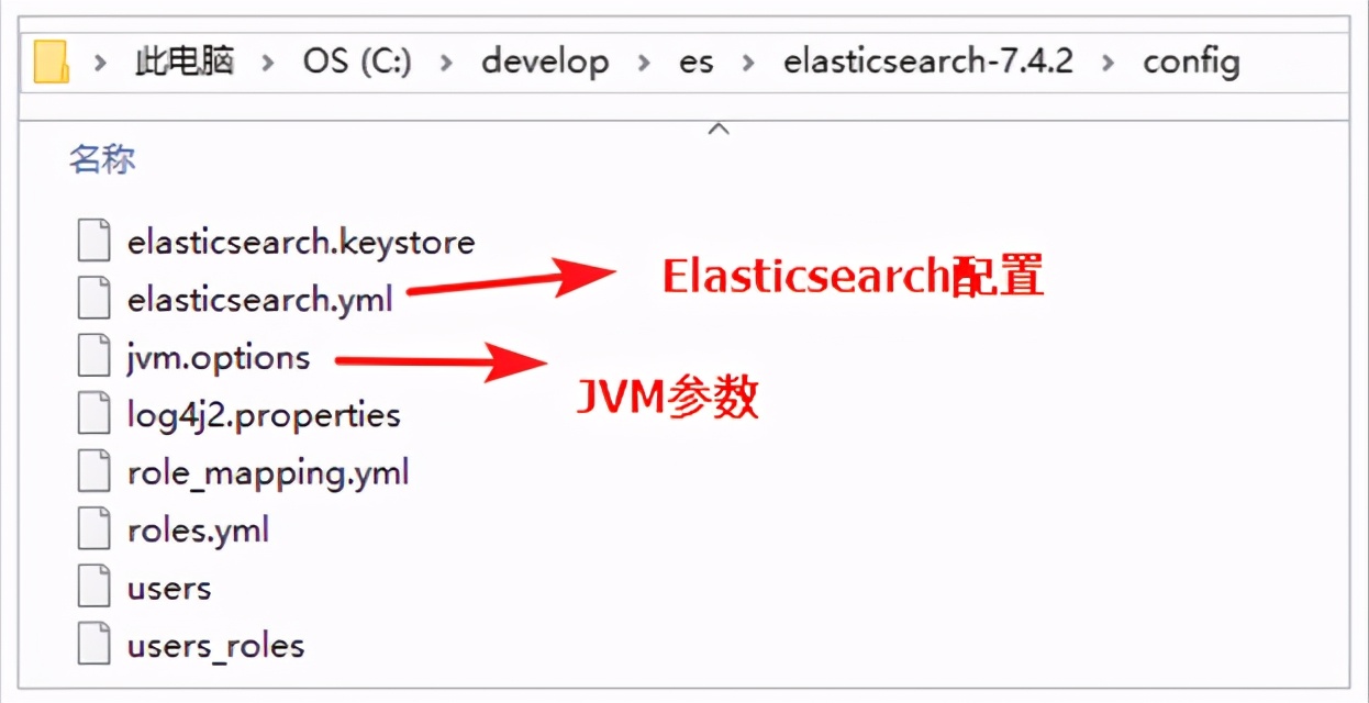 搜索技术,搜索技术解析