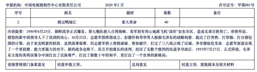 抗美援朝电视剧震撼人心场面,抗美援朝电影集结号下半部