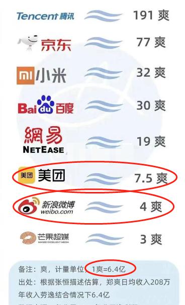 吴启华中山豪宅,吴启华惠州买别墅