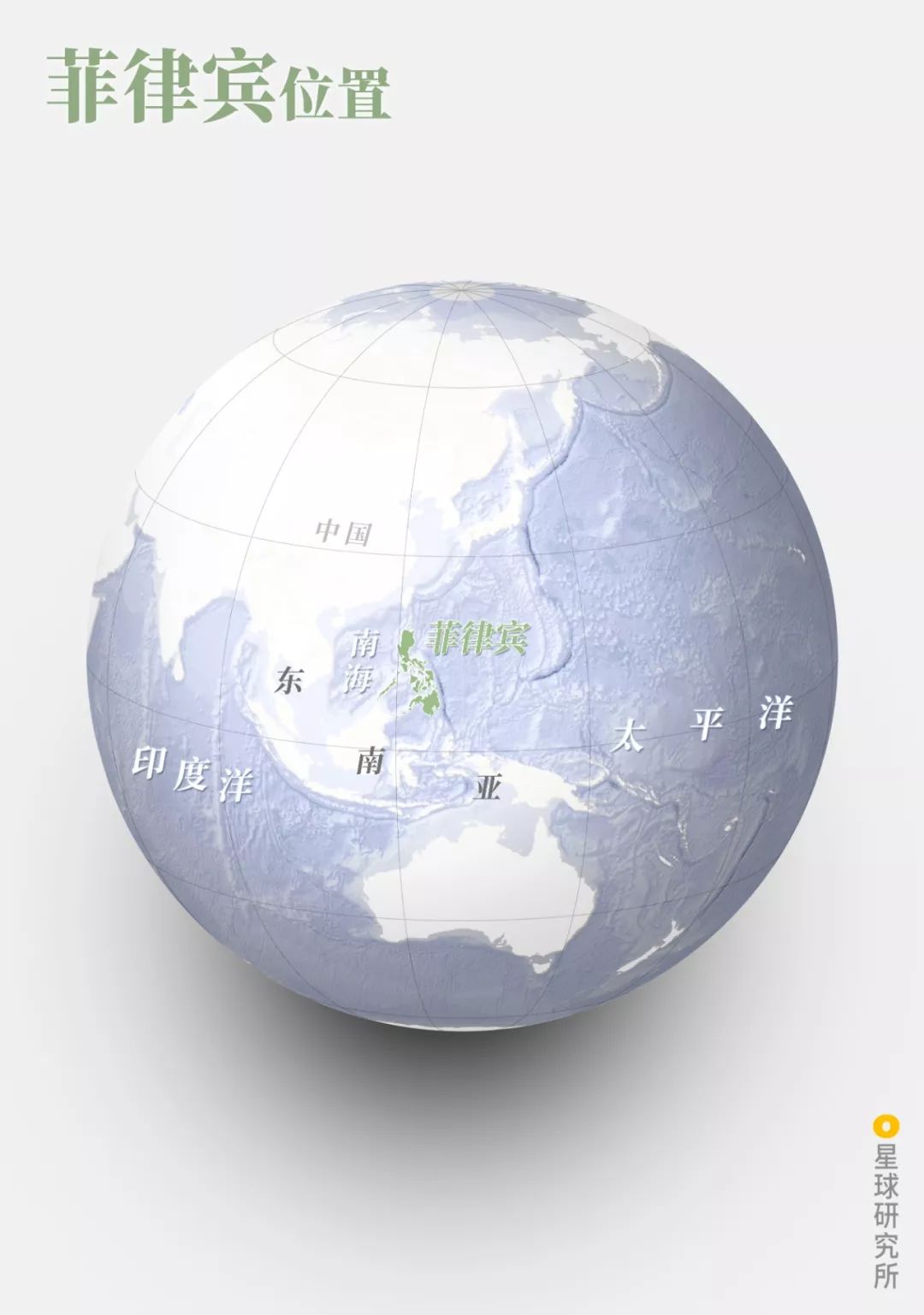 菲律宾的主岛,菲律宾岛屿旅游