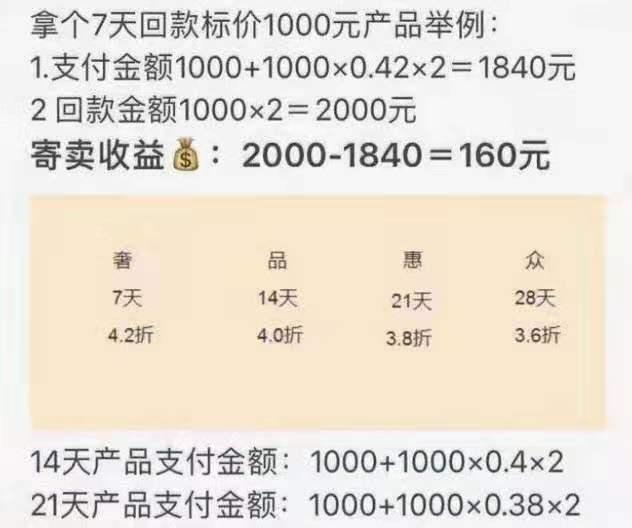 奢品惠众被骗的钱回不来了吗,奢品惠众骗局新闻