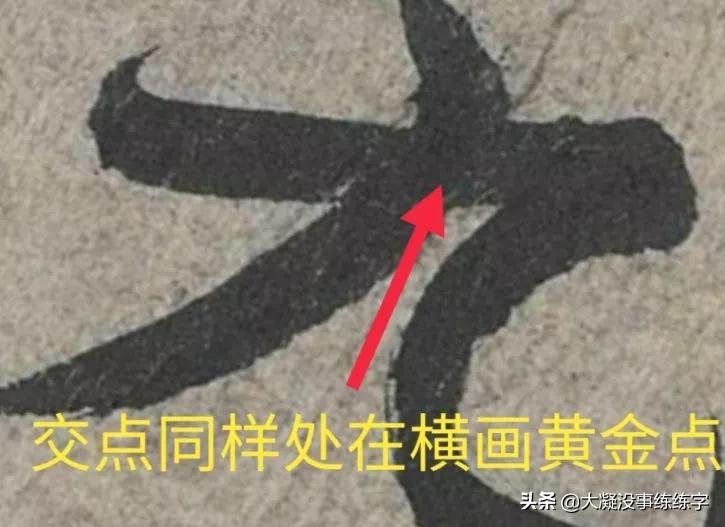 什么样的字是好字,什么样的字能称得上书法