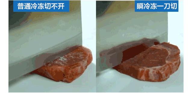 下厨的心,受到挑战?这些格力品质家电,让你爱上厨房