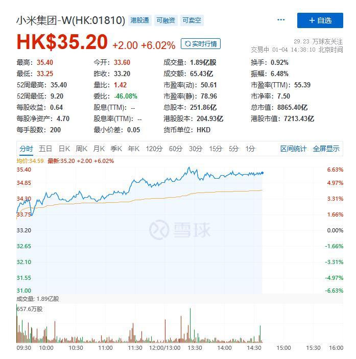 雷军输给董明珠后续,雷军董明珠十亿赌局哪个赢了